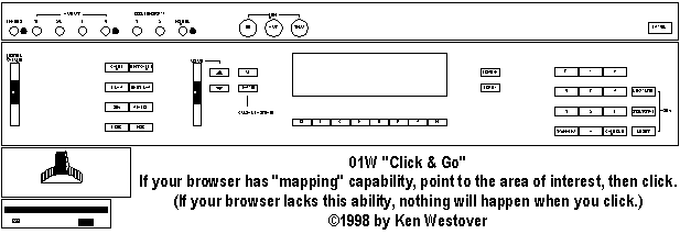 Online Guide to the Korg 01/W